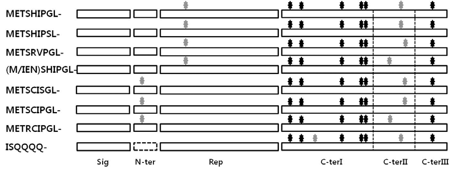 KJBS-46-342_F2.gif