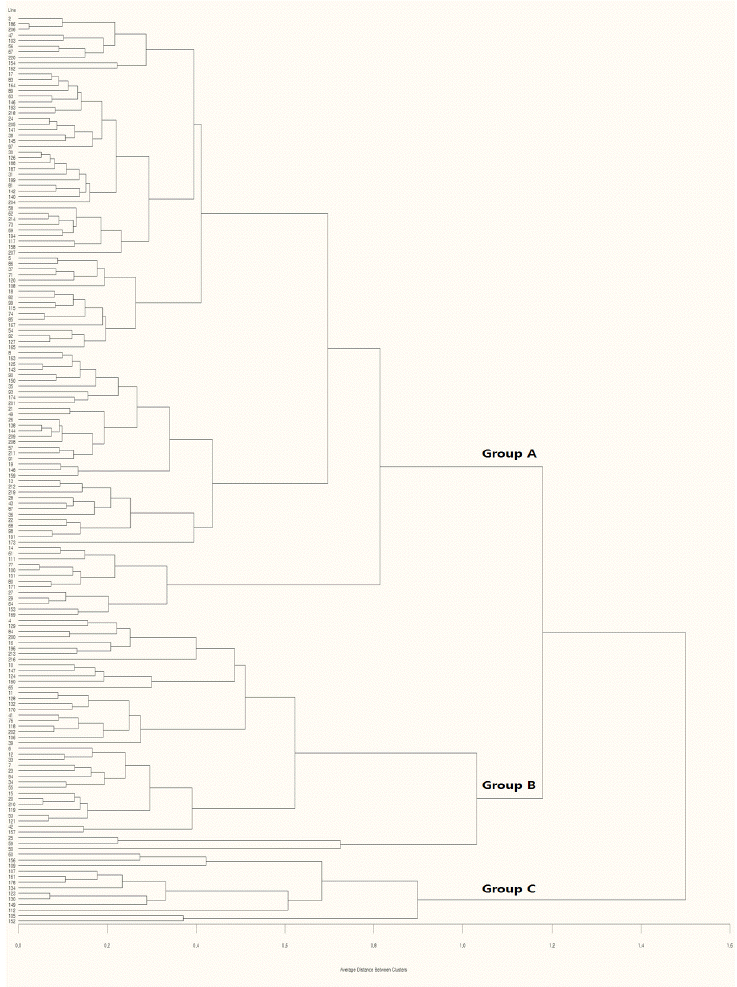 KJBS-47-384_F3.gif