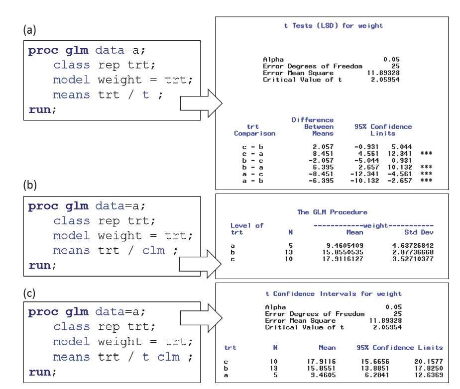 KJBS-48-2-102_F4.gif