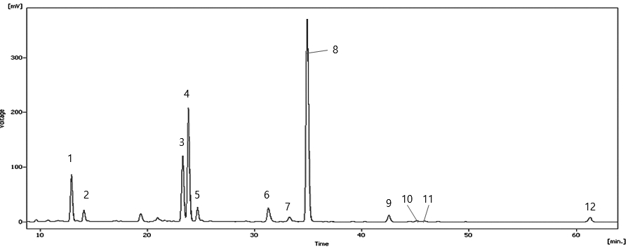 KJBS-50-50_F1.jpg