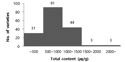 KJBS-50-50_F2.jpg