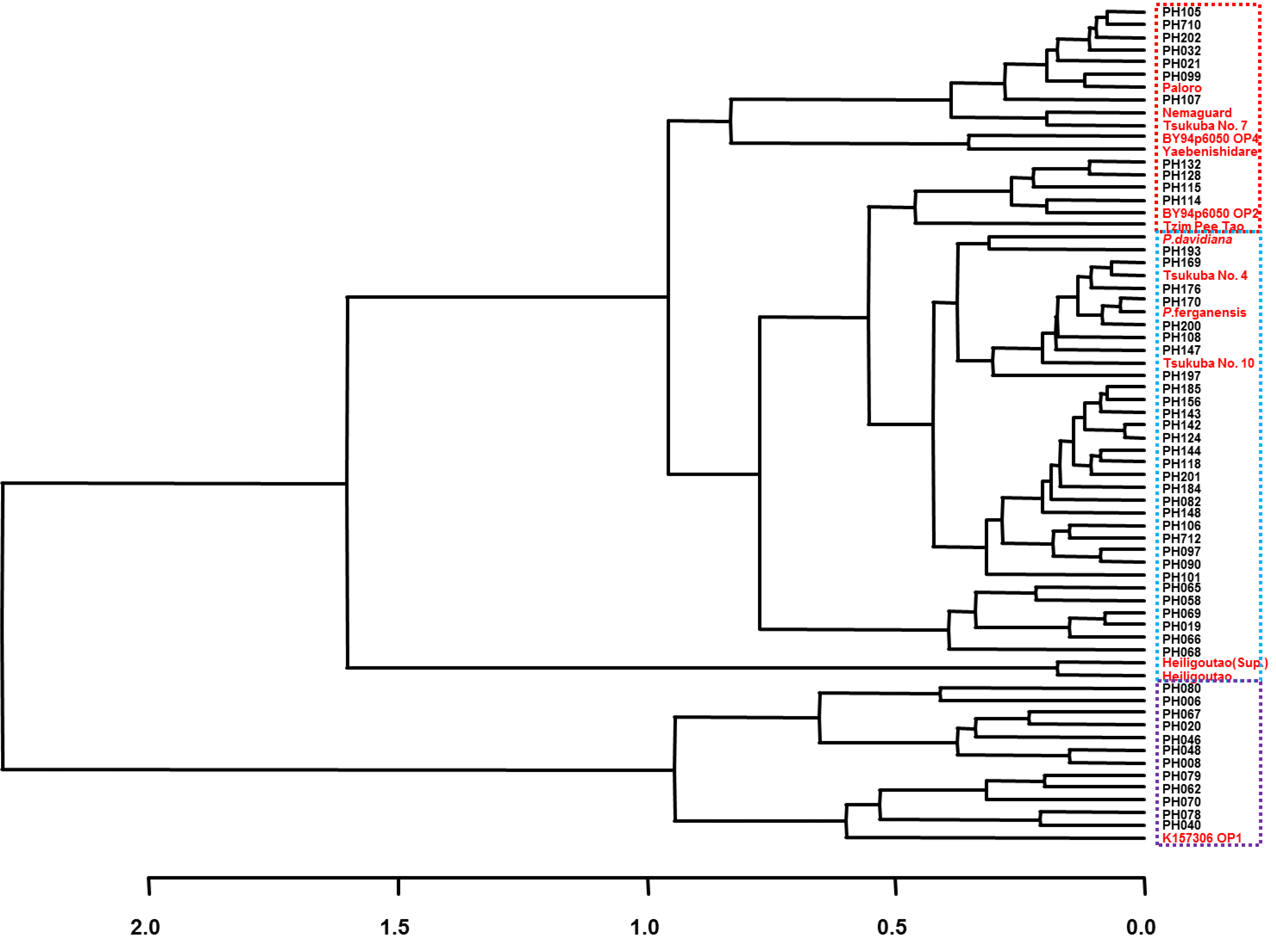 KJBS-52-025-f4.gif