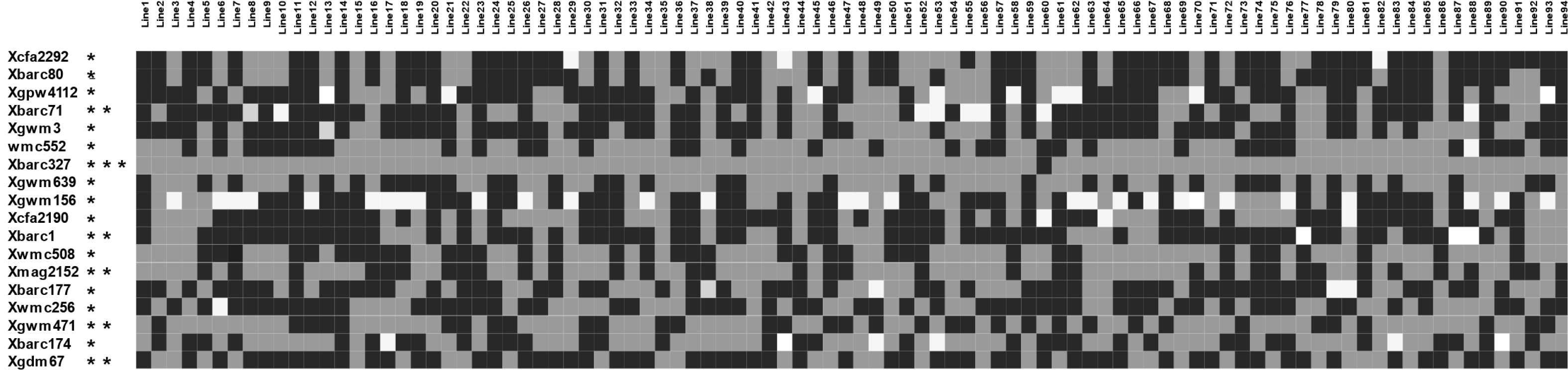 KJBS-52-104-f2.gif