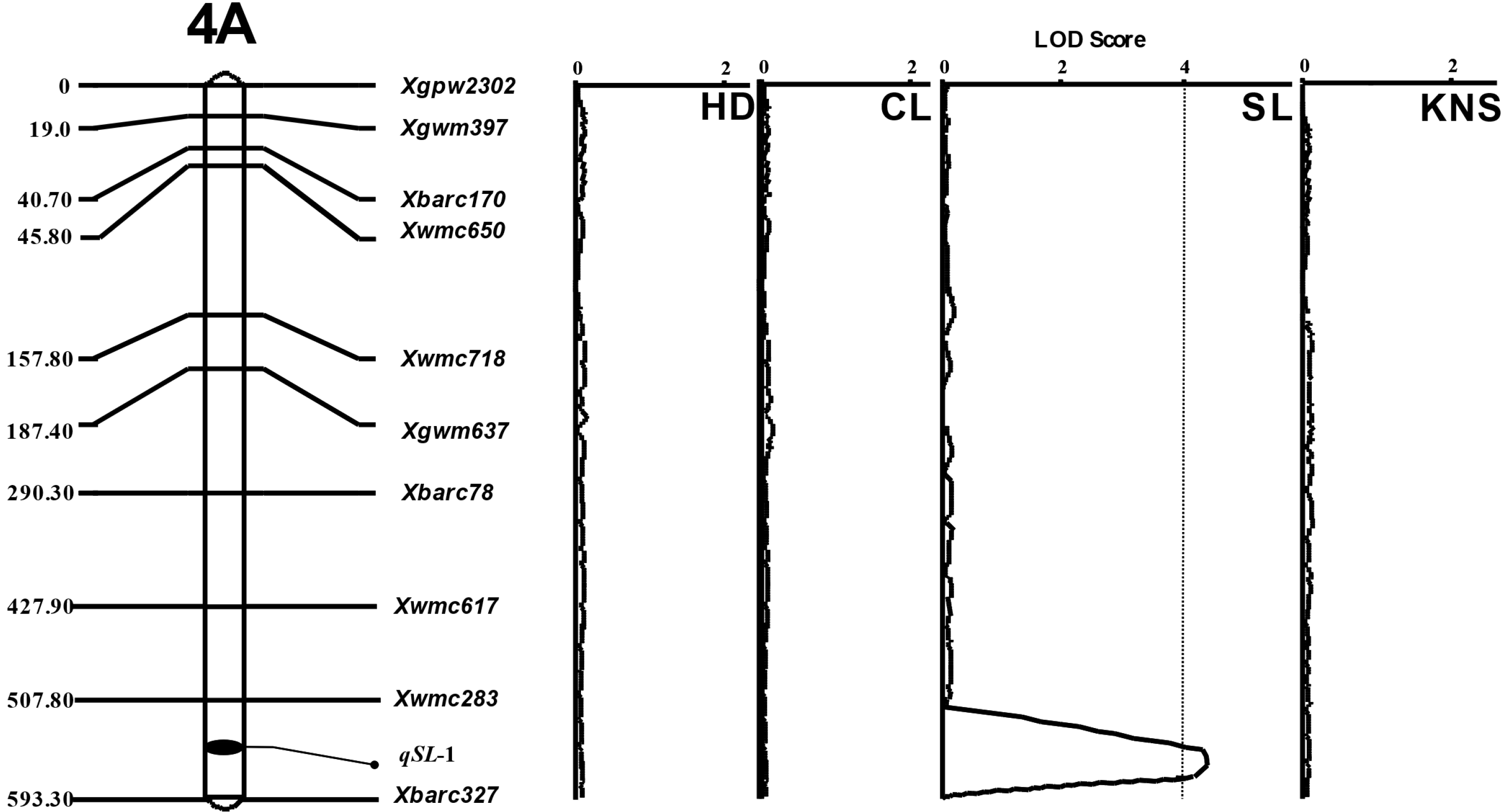 KJBS-52-104-f3.gif