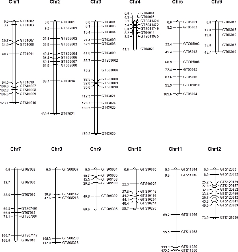 KJBS_50_104_fig_1.jpg