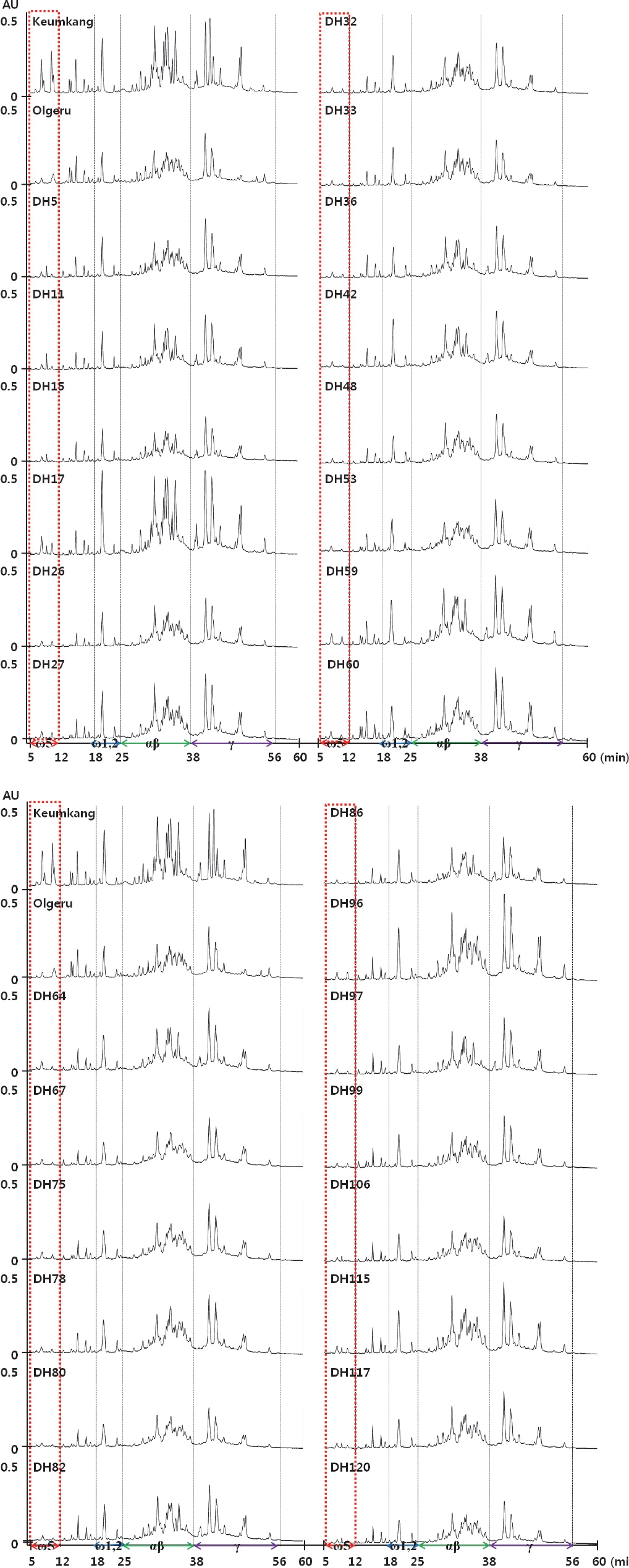 KJBS_50_181_fig_2.jpg