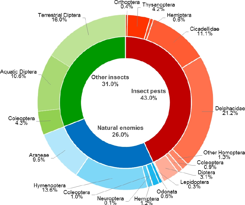 KJBS_50_406_fig_1.jpg