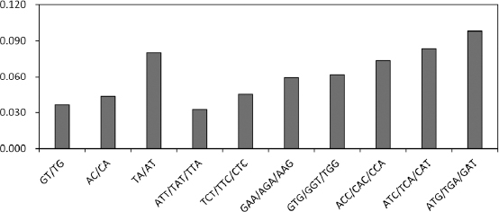 KJBS_51_201_fig_2.jpg