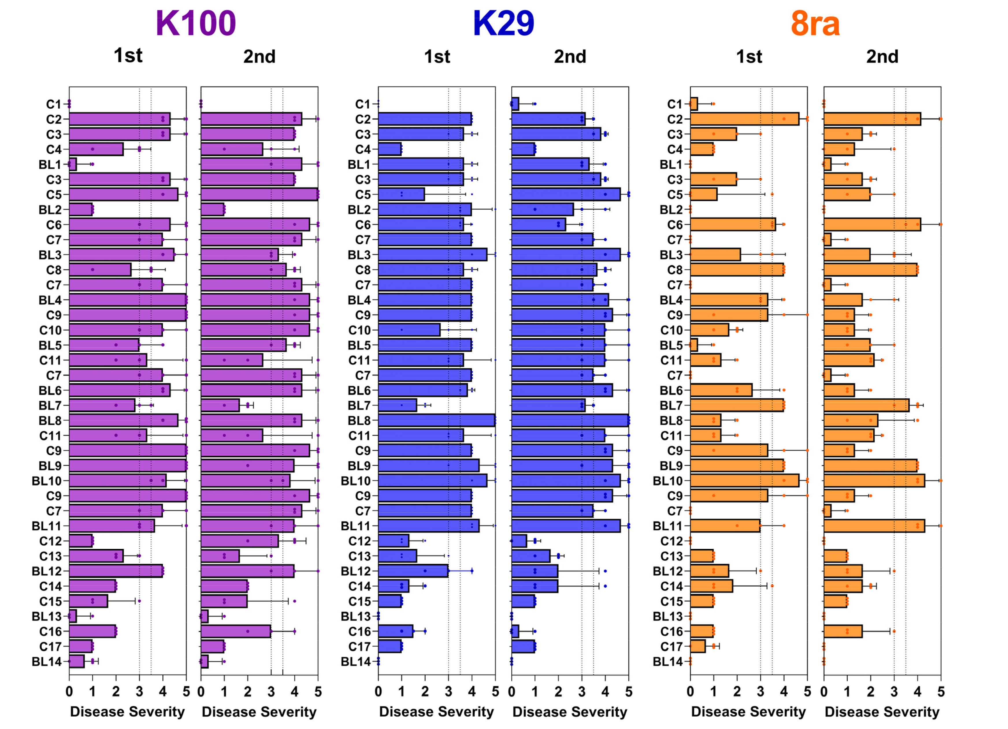 kjbs-54-3-203-f2.jpg