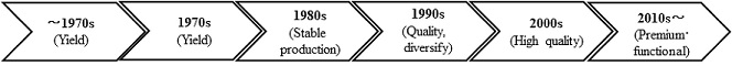 KJBS-52-058-tg1.jpg